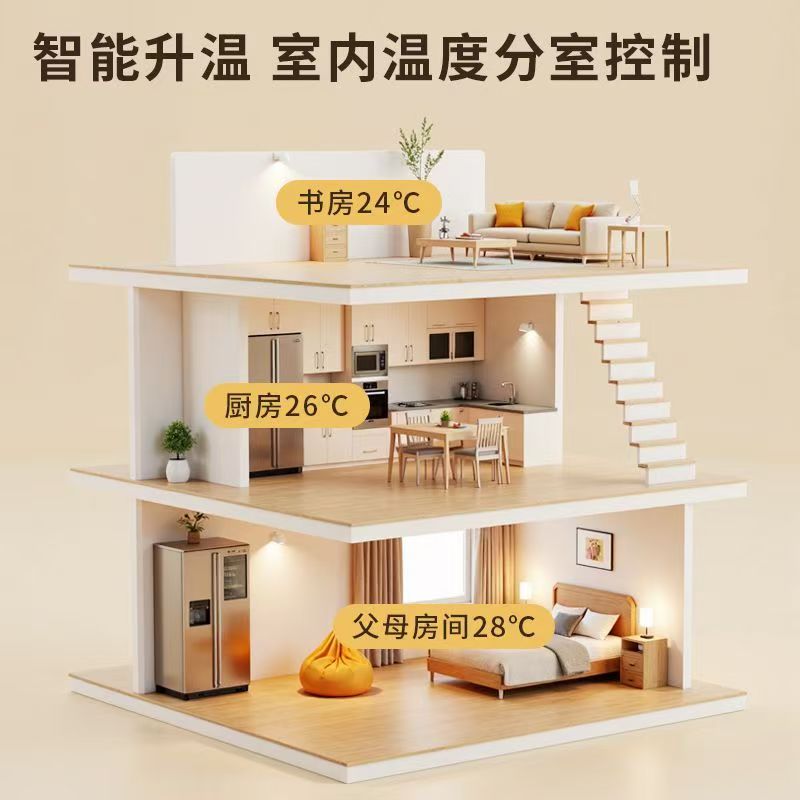 容城县 石墨烯电地暖公司哪家好？户型适配方案指南